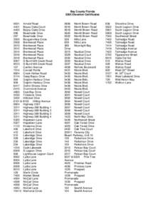 2005 Elevation Certificates