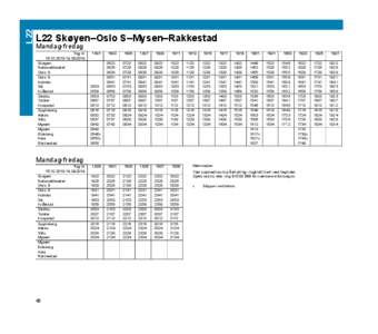 L22  L22 Skøyen–Oslo S–Mysen–Rakkestad