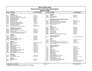 ISP6260 IUCR Offense Codes.p65