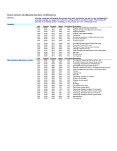 Sample coding for Adult Education Operations and Maintenance: Definition: Activities concerned with keeping the physical plant open, comfortable, and safe for use, and keeping the grounds, buildings, and equipment in eff