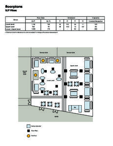 floorplans 5/F Vibes Floor Area Venue  Dimension