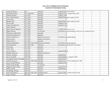 University of Michigan Board of Regents Annotated Chronological Listing
