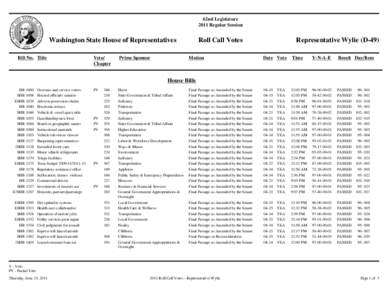 62nd Legislature 2011 Regular Session Washington State House of Representatives Bill No. Title