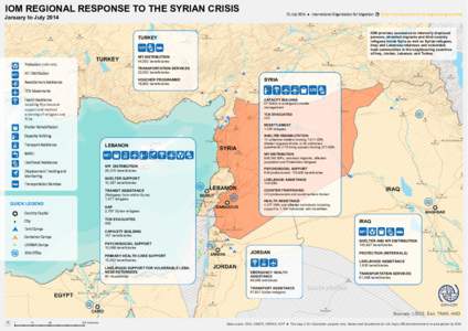 IOM REGIONAL RESPONSE TO THE SYRIAN CRISIS  21 July 2014 ● International Organization for Migration  Syrian Arab Republic and the neighbouring countries January to July 2014