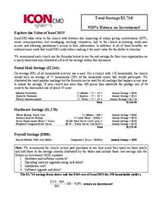 Total Savings $3,714! 920% Return on Investment! Explore the Value of IconCMO!