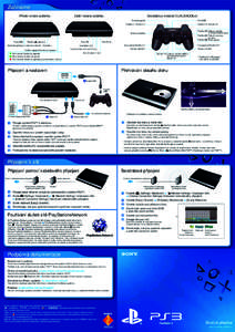Začínáme Přední strana systému Zadní strana systému  Bezdrátový ovladač DUALSHOCK®3