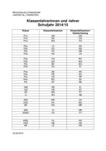 REGIONALES GYMNASIUM LAUFENTAL-THIERSTEIN Klassenlehrerinnen und -lehrer Schuljahr[removed]Klasse