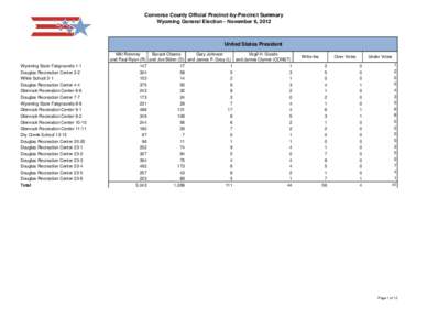 Glenrock / Glenrock /  Wyoming / Converse County School District Number 2 / Wyoming / Converse County /  Wyoming / Jim Anderson