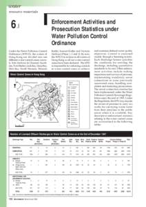 water resource materials Enforcement Activities and Prosecution Statistics under Water Pollution Control