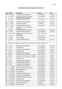 Blad 1  VERGADERSCHEMA BLOEMENCORSO EELDE 2014 Dag Wo.