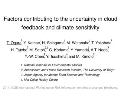Factors contributing to the uncertainty in cloud feedback and climate sensitivity 1 1