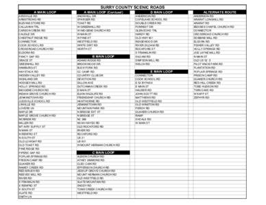 SURRY COUNTY SCENIC ROADS A MAIN LOOP AIRSVILLE RD ARMSTRONG RD BLEVINS STORE RD CALLAHAN TRL