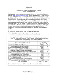 Rulemaking: [removed]Appendix E) Amounts and Cost of Composite Wood Products in New Site-Built Homes