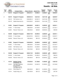 Lease Sale #125 March 19, 2014 Results - All Bids Tract No