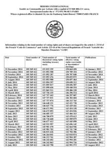 HERMES INTERNATIONAL Société en Commandite par Actions with a capital of[removed],12 € euros, Incorporated under the n° [removed]RCS PARIS Whose registered office is situated 24, rue du Faubourg Saint-Honoré 7