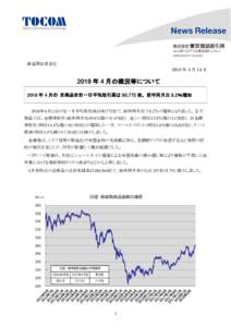 報道関係者各位 2018 年 5 月 14 日 2018 年 4 月の概況等について 2018 年 4 月の 全商品合計一日平均取引高は 90,772 枚、前年同月比 8.2％増加