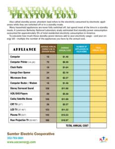 Physics / Force / Electricity / Standby power / One Watt Initiative / Electric power / Energy conservation / Environment