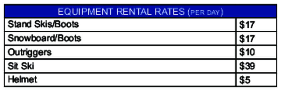 EQUIPMENT RENTAL RATES (per day) Stand Skis/Boots Snowboard/Boots Outriggers Sit Ski Helmet