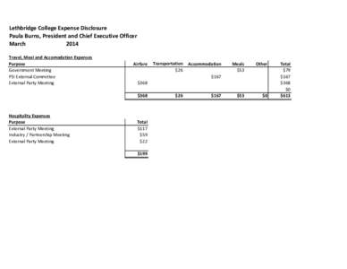 Lethbridge College Expense Disclosure Paula Burns, President and Chief Executive Officer March 2014 Travel, Meal and Accomodation Expenses Purpose