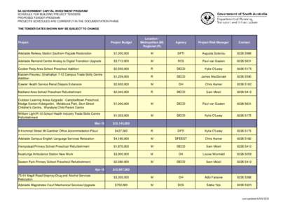 Proposed tender program Mar 15