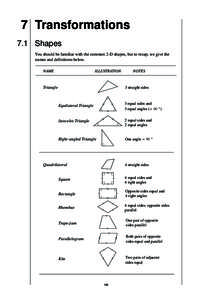 MEP Y9 Practice Book A  7 Transformations 7.1 Shapes You should be familiar with the common 2-D shapes, but to recap, we give the names and definitions below.