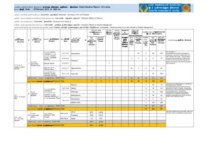 Uva / Government / Divisional Secretariats of Sri Lanka / LJ / Government Agent / KHTL