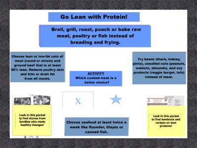 Go Lean with Protein! Broil, grill, roast, poach or bake raw meat, poultry or fish instead of breading and frying. Choose lean or low-fat cuts of meat (round or sirloin) and