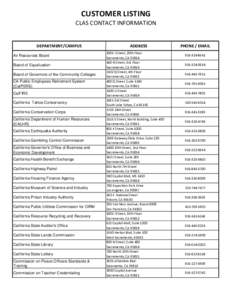 CUSTOMER LISTING CLAS CONTACT INFORMATION DEPARTMENT/CAMPUS Air Resources Board Board of Equalization