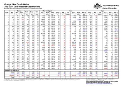 Orange, New South Wales July 2014 Daily Weather Observations Most observations from Orange Airport, but some from Orange Agricultural Institute. Date