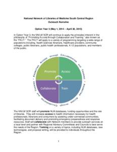 NN/LM SCR Outreach Program Narrative