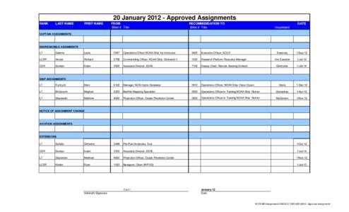 JAN12- Approved Assignments.xlsx