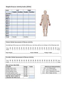 Simple Disease Activity Index (SDAI) Joint Left Right Tender Swollen Tender Swollen