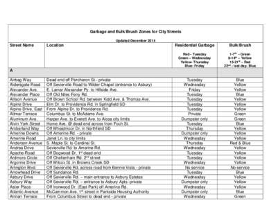 Garbage and Bulk/Brush Zones for City Streets