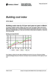 Prices and Costs[removed]Building cost index 2014, March  Building costs rose by 0.9 per cent year-on-year in March