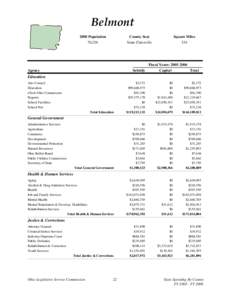 Belmont County /  Ohio / Wheeling metropolitan area / Oklahoma state budget