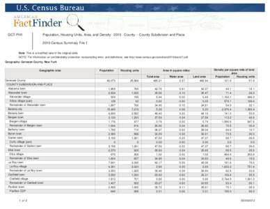 GCT-PH1  Population, Housing Units, Area, and Density: [removed]County -- County Subdivision and Place 2010 Census Summary File 1  Note: This is a modified view of the original table.