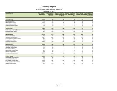 [removed]Truancy Report by District - Grades 9-12