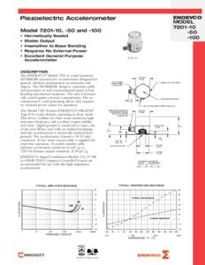 ENDEVCO  Piezoelectric Accelerometer MODEL