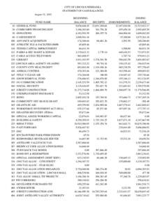 CITY OF LINCOLN NEBRASKA STATEMENT OF CASH BALANCES August 31, [removed]