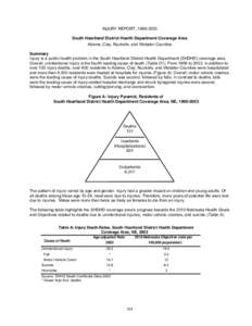 INJURY REPORT, [removed]South Heartland District Health Department Coverage Area Adams, Clay, Nuckolls, and Webster Counties Summary Injury is a public health problem in the South Heartland District Health Department (S