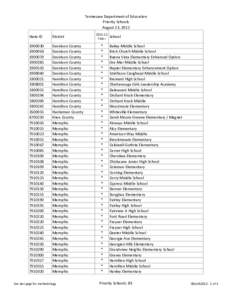 Tennessee Department of Education Priority Schools August 13, 2012 State ID  District