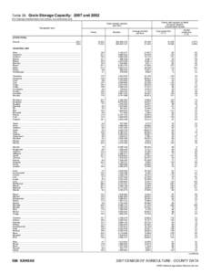 2007 Census of Agriculture California[removed]