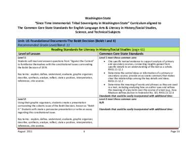 Microsoft Word - CCSS Grade HS_US_Foundational Documents_The Boldt DecisionIandII.doc