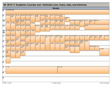 SPAcademic Courses excl. freshman core, hums, labs, and electives Monday 8 Ae/ACM/ME 232B