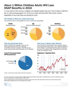 About 1 Million Childless Adults Will Lose SNAP Benefits in 2016 In many parts of the country, childless unemployed adults who can’t find at least a half-time job or a job-training program for 20 hours a week will lose