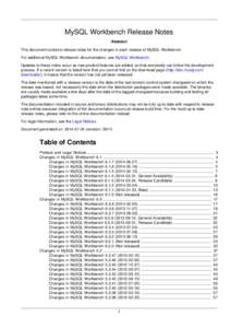 MySQL Workbench Release Notes