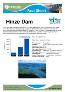 Hinze Dam Hinze Dam was originally constructed in 1976 and was raised in[removed]Completed in 1976, Stage 1 of the Hinze Dam provided a storage capacity of 42,400 million litres, which was increased to 161,070 million litr