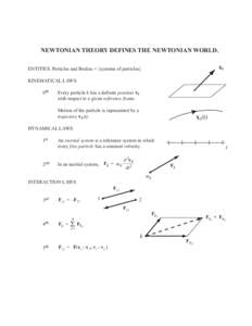 NEWTONIAN THEORY DEFINES THE NEWTONIAN WORLD.  xk ENTITIES: Particles and Bodies = {systems of particles} KINEMATICAL LAWS