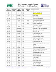 DRPC Standard Transfer Formats File Format E – Herd Totals Record BYTE POSITION  NUMBER