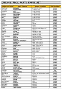 CIMFINAL PARTICIPANTS LIST Prénom / First Name Vica Christ Alexandra Stéphane Paolo